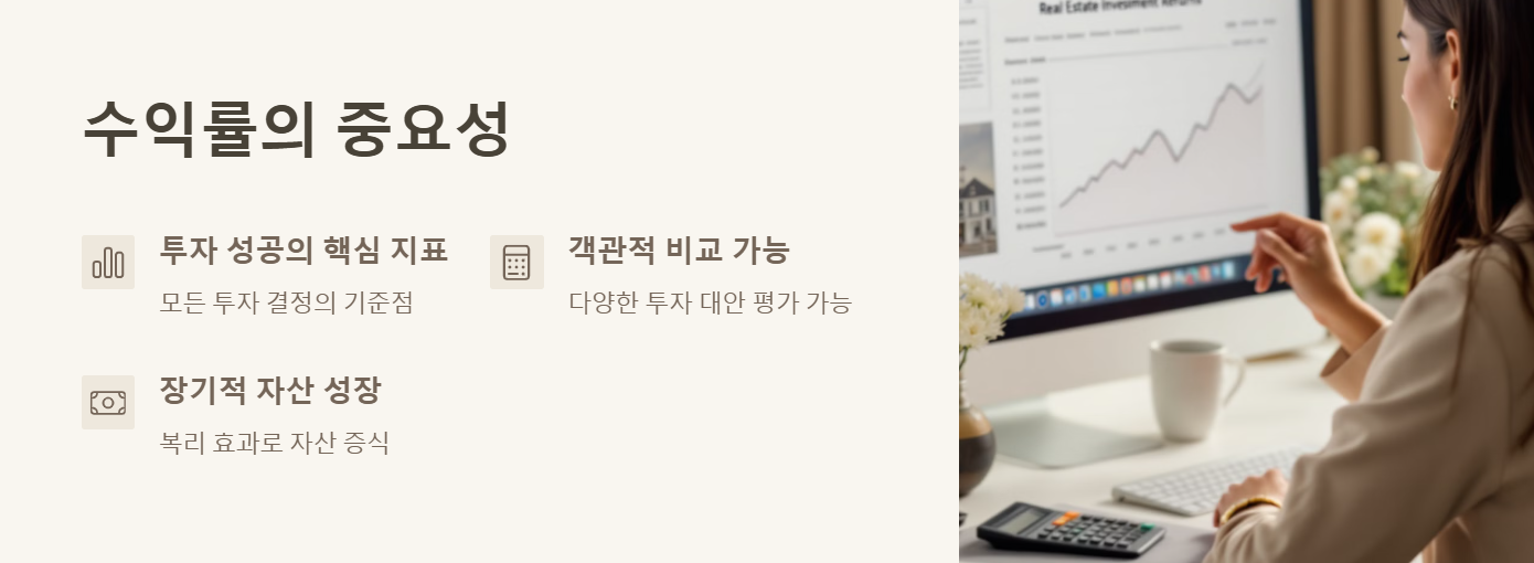 부동산 투자에서 수익률이 중요한 이유