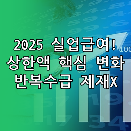 2025년 실업급여 지급액, 상한액 ..