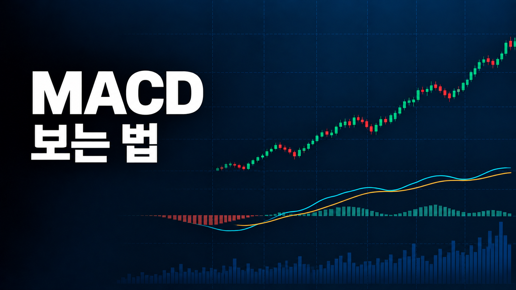 MACD 보는 법|기본 설정값과 골든크로스·히스토그램 해석