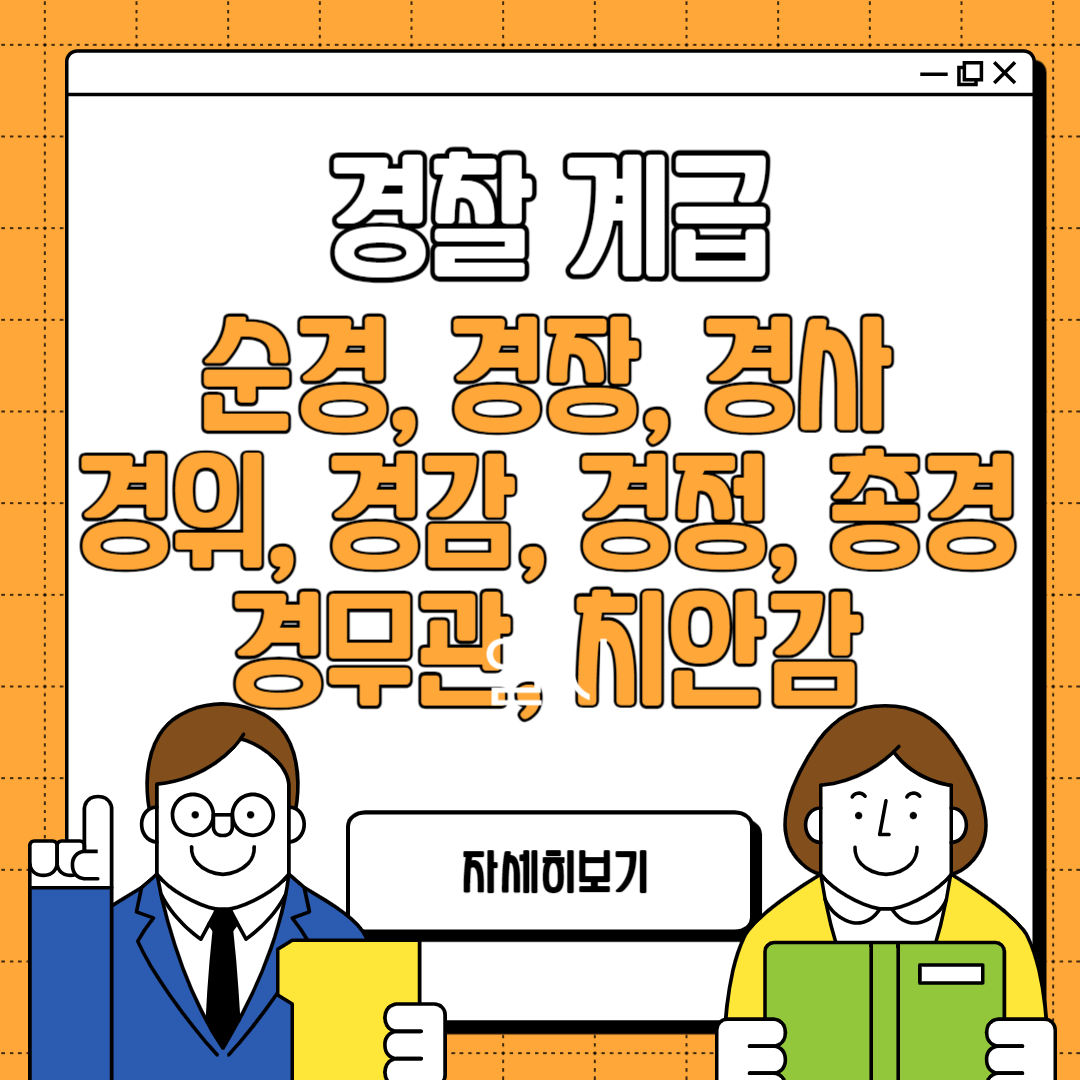 경찰 계급, 순경, 경장, 경사, 경위, 경감, 경정, 총경, 경무관