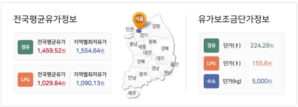 실시간 유가보조금 단가정보