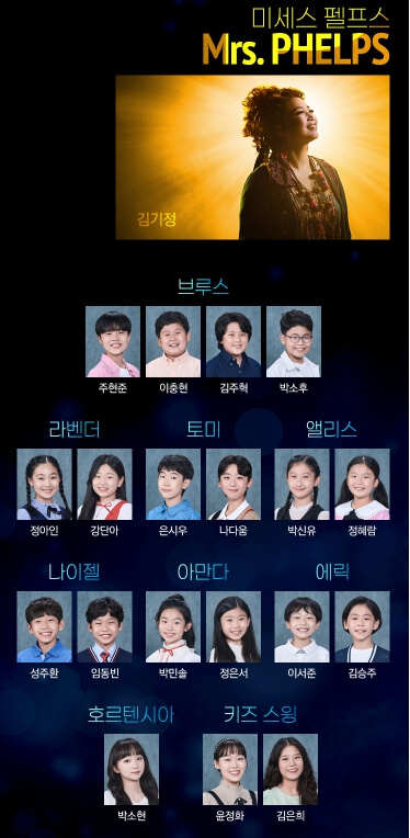 마틸다 뮤지컬