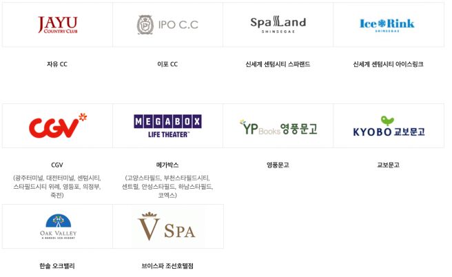 신세계상품권 사용처 이미지