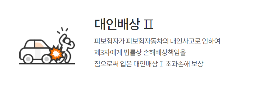 자동차보험이란?