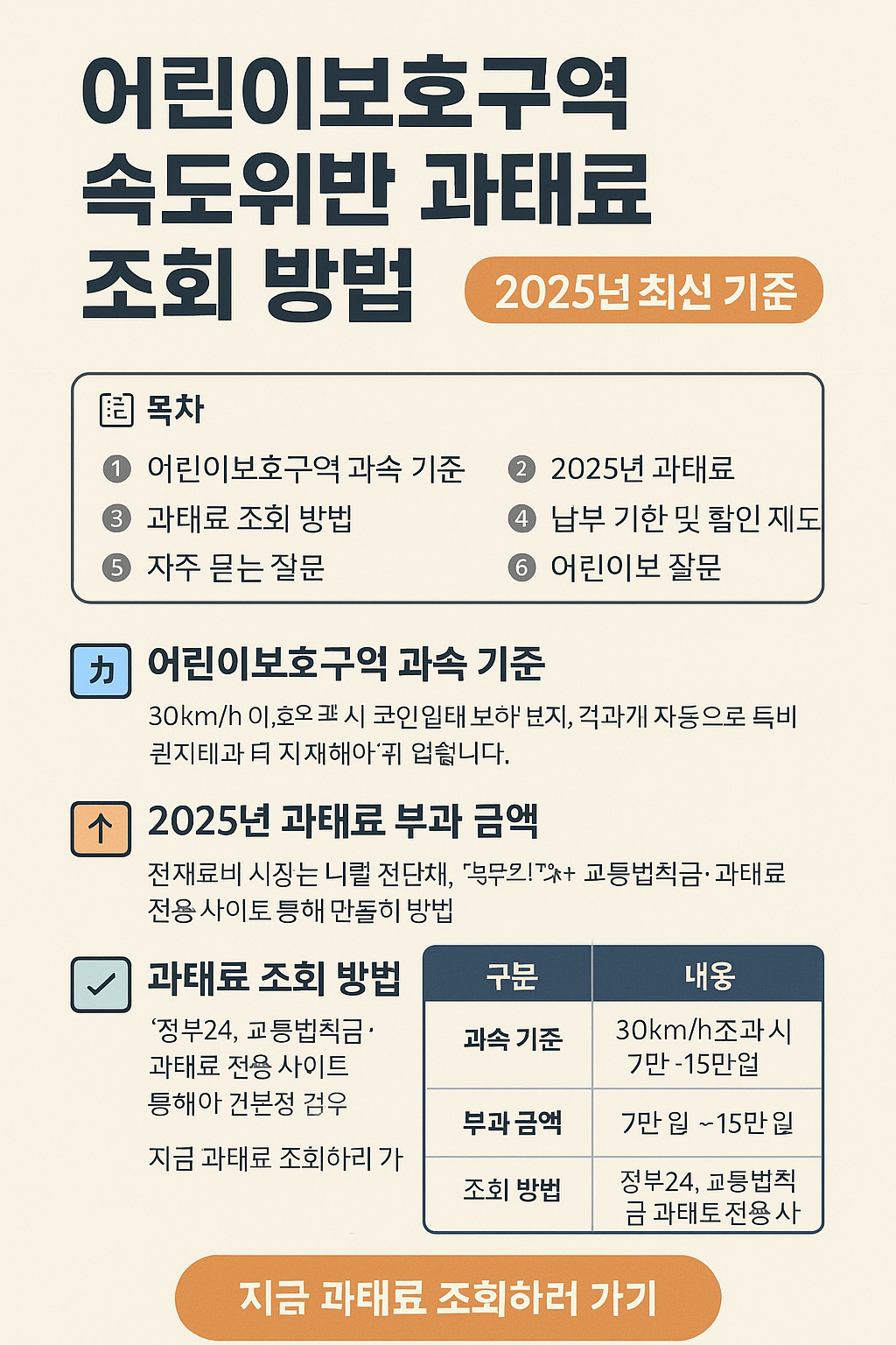 어린이보호구역 속도위반 과태료 조회