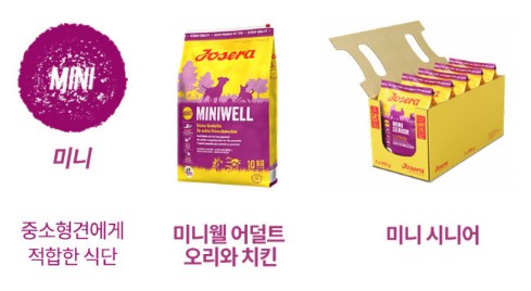 요세라 사료