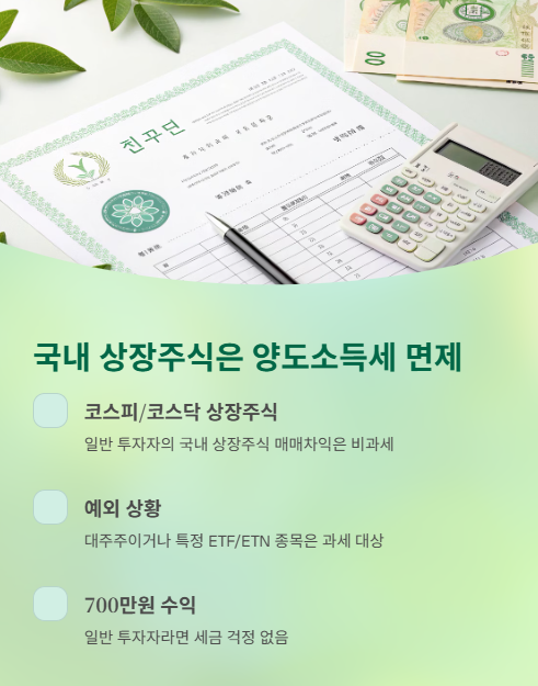 국내 상장주식은 양도소득세 면제