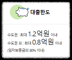 버팀목 전세 자금 대출