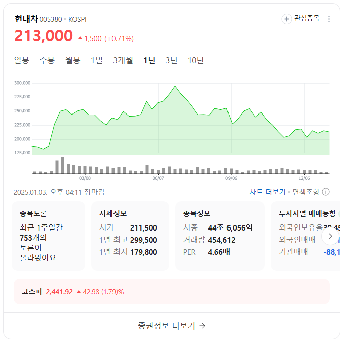 2025년 투자할 만한 한국 빅테크 주식 TOP 10