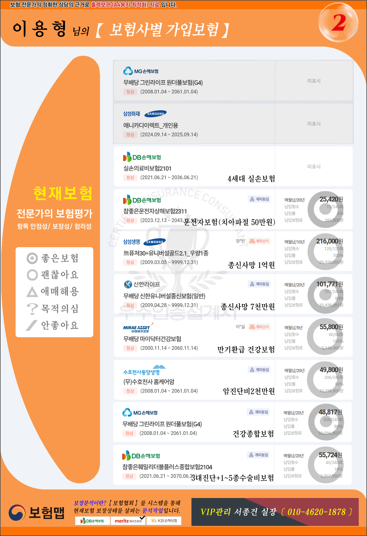 이용형님분류분석