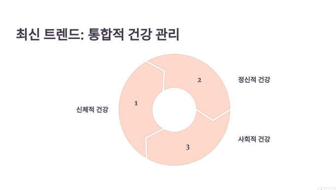 서울요양병원