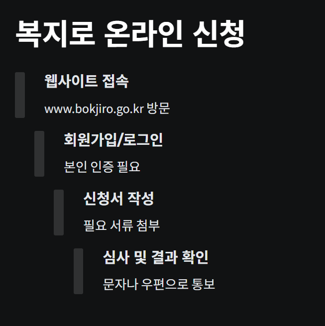 기초수급자 복지로 온라인 신청