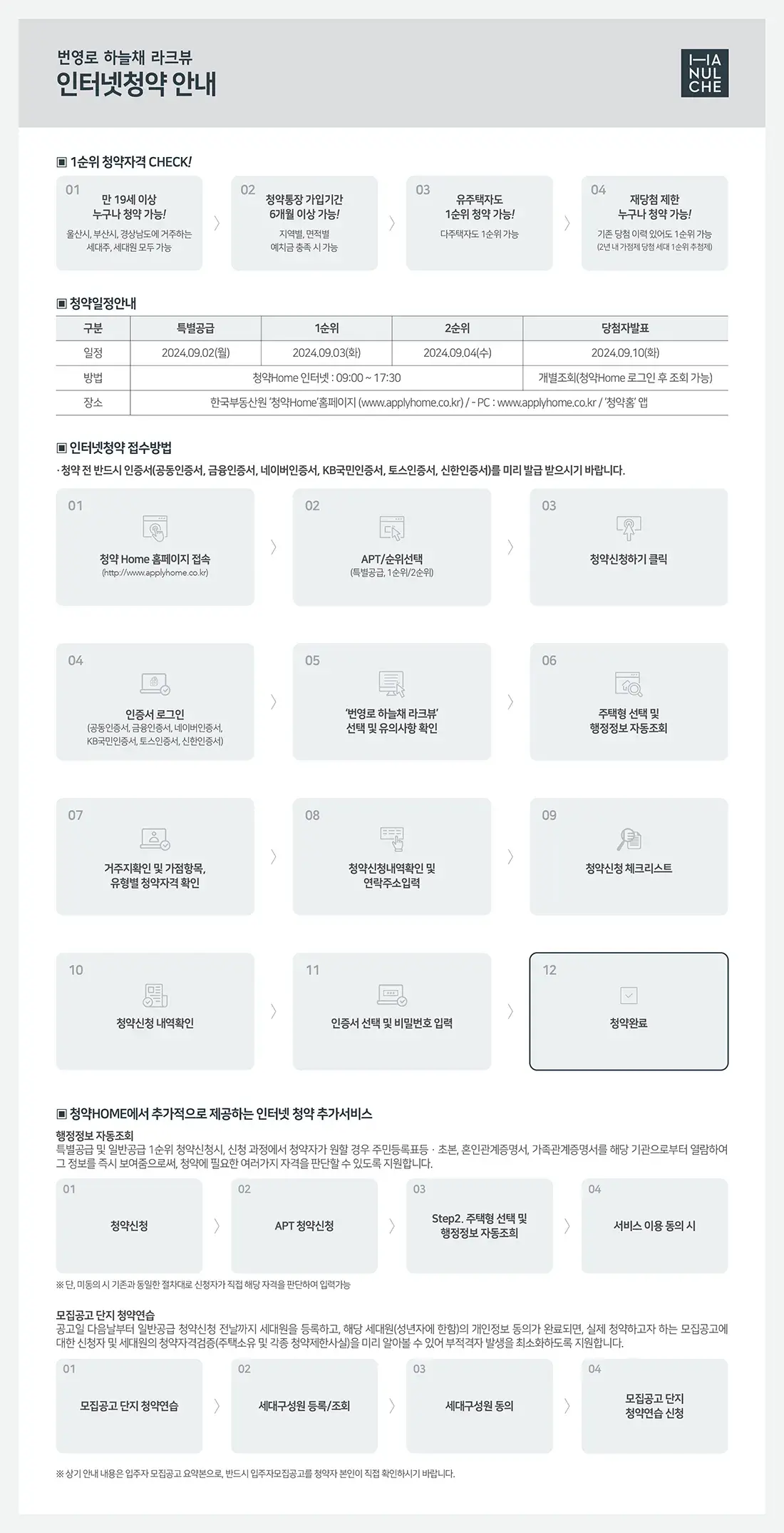 번영로 하늘채 라크뷰 청약일정 분양정보 - 청약 일정, 이것만은 꼭 기억하세요! 인터넷청약 안내