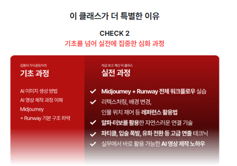 AI 영상 제작 과정