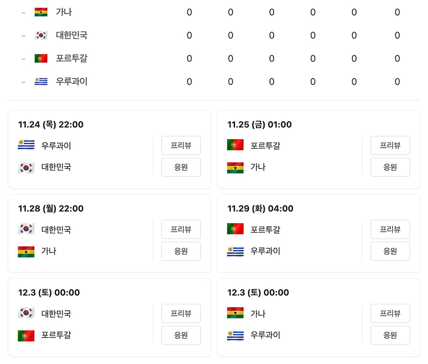 카타르 월드컵 일정 조편성 대표팀 명단