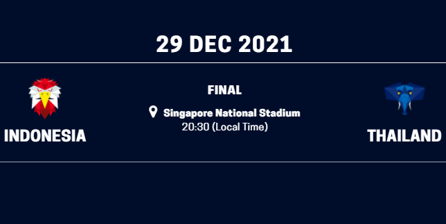 스즈키컵 결승전 인도네시아 대 태국 섬네일