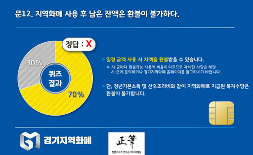 경기지역화폐