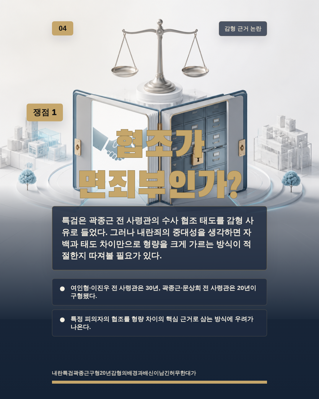 협조가 면죄부인가?