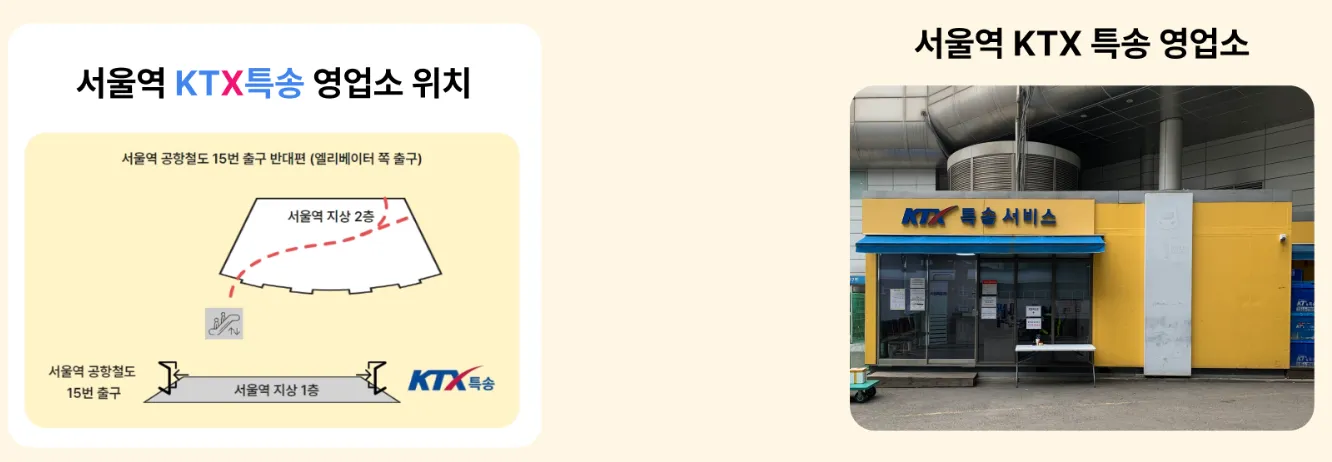 KTX 특송화물