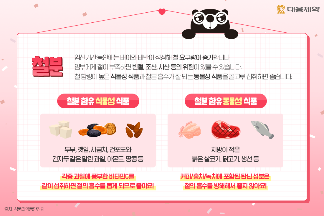 철분 함유 식물성 식품&amp;동물성 식품/ 출처 - 대웅제약