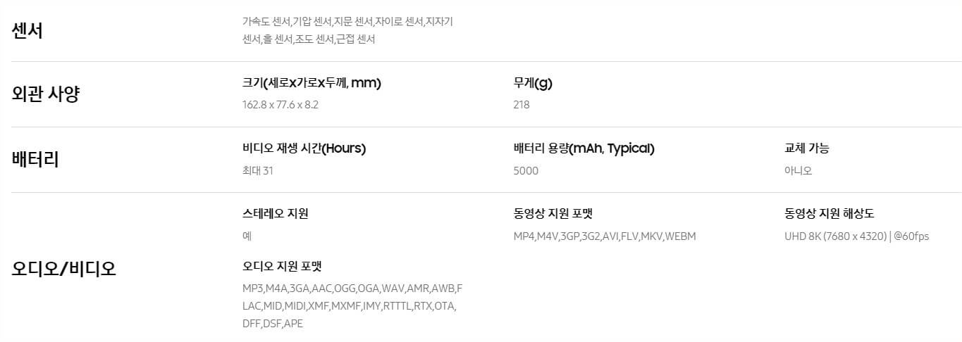 갤럭시 S25 울트라 가격, 색상, 디자인, 스펙, 사전예약 혜택 총정리!!