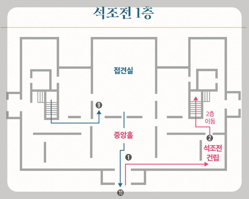 덕수궁 밤의 석조전 예매