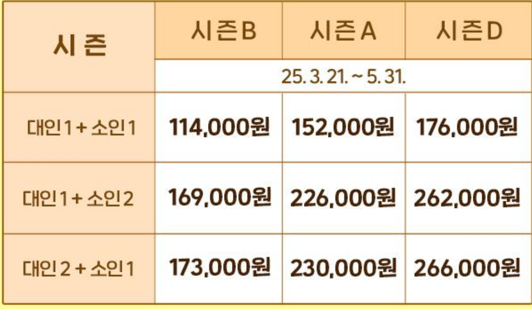 가족 Q 패키지 (사파리/로스트밸리) 가격표