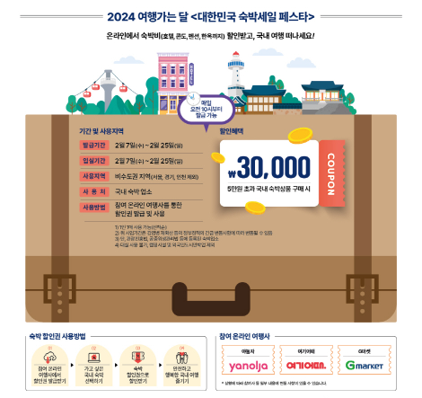 숙박세일페스타 설명