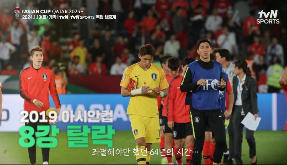 2023 AFC 카타르 아시안컵 중계