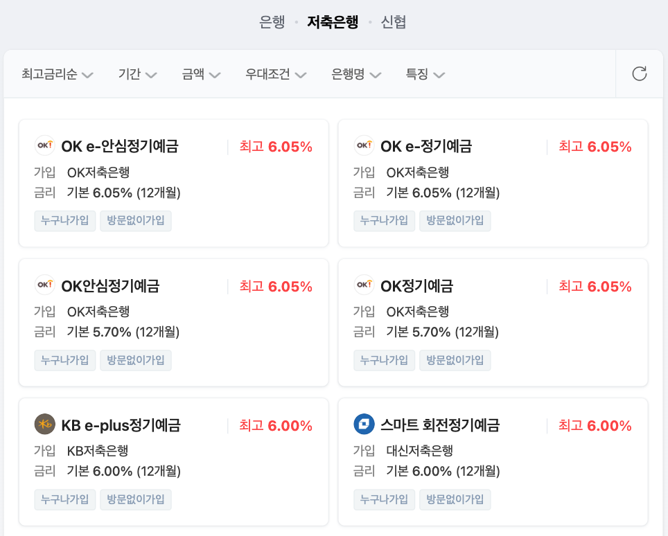 저축은행 예금금리 6% 비교 뱅보드차트