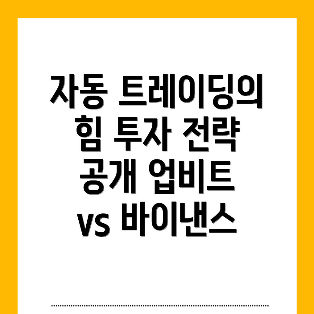 자동화 트레이딩