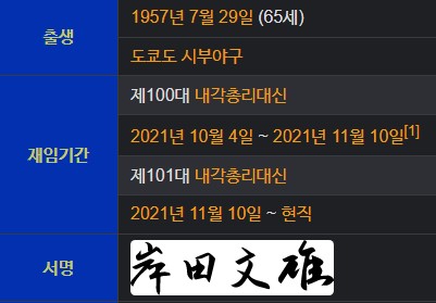 기시다 총리 프로필 나이 학력 부인