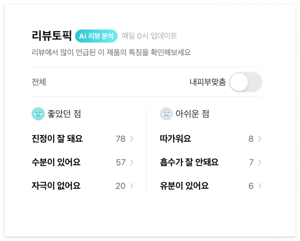 올리브영 아누아 어성초 77 진정 마스크팩