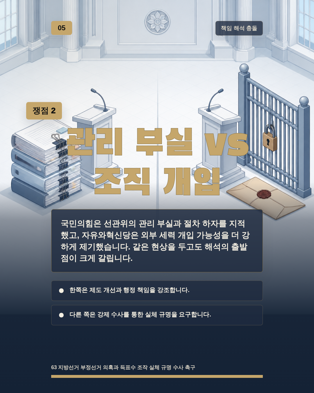 관리 부실 vs 조직 개입