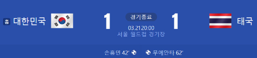 알트태그-월드컵 아시아지역 예선 태국전 결과