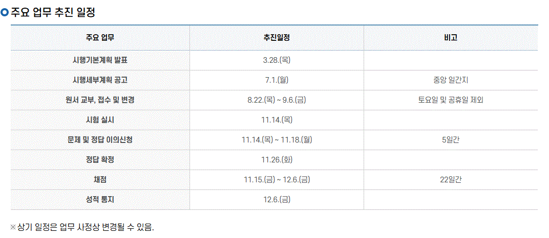 2025 수능 날짜 디데이 시간표