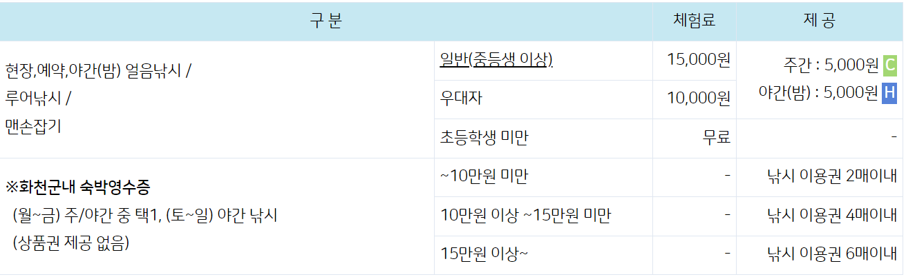 화천 산천어축제
