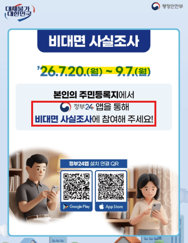 주민등록 사실조사