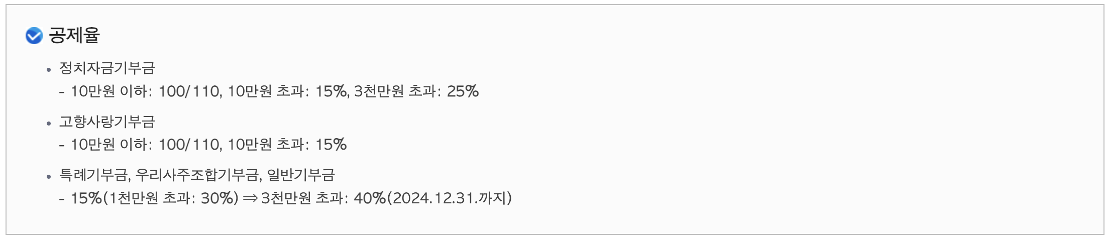 연말정산 기부금 공제율