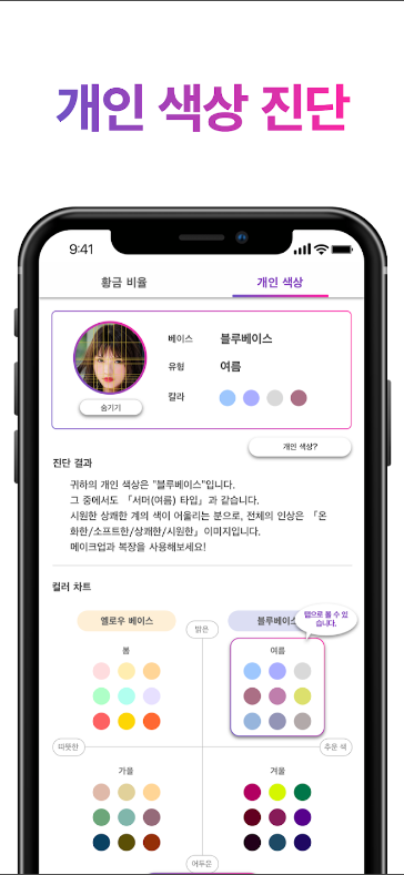퍼스널컬러와 얼굴형 분석으로 나만의 매력을 찾다, 퍼스널컬러 진단, 퍼스널컬러 자가진단