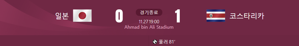 일본 대 코스타리카 경기결과가 적힌 사진