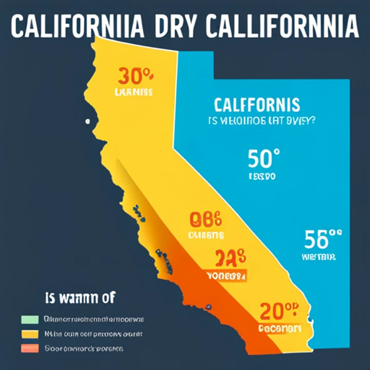 캘리포니아 날씨 건조한가요