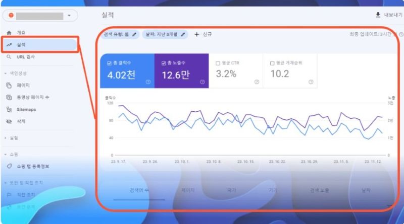 검색엔진 최적화