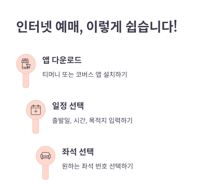 인터넷 예매 방법 총정리