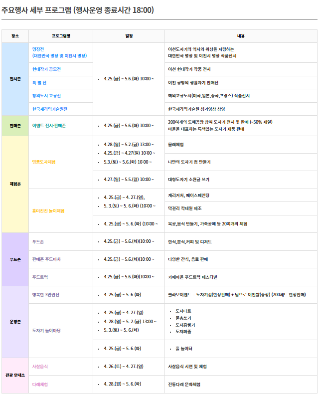 2025 이천도자기 축제 일정 정리