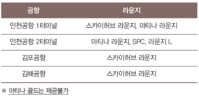우리카드 생활비 할인 모든 업종 할인 청구할인 국내공항 라운지 무료 카드의 정석 다올카드 DA@