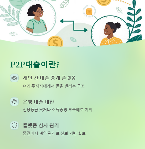p2p 대출이란?
