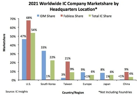 ํน๋ฆฌ์ค-๊ด๋ จ-์งํ