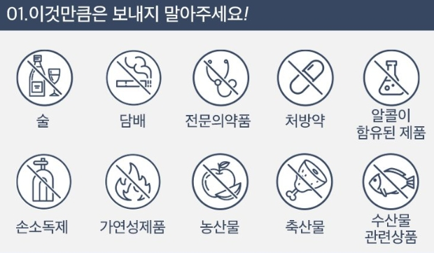 금지품목