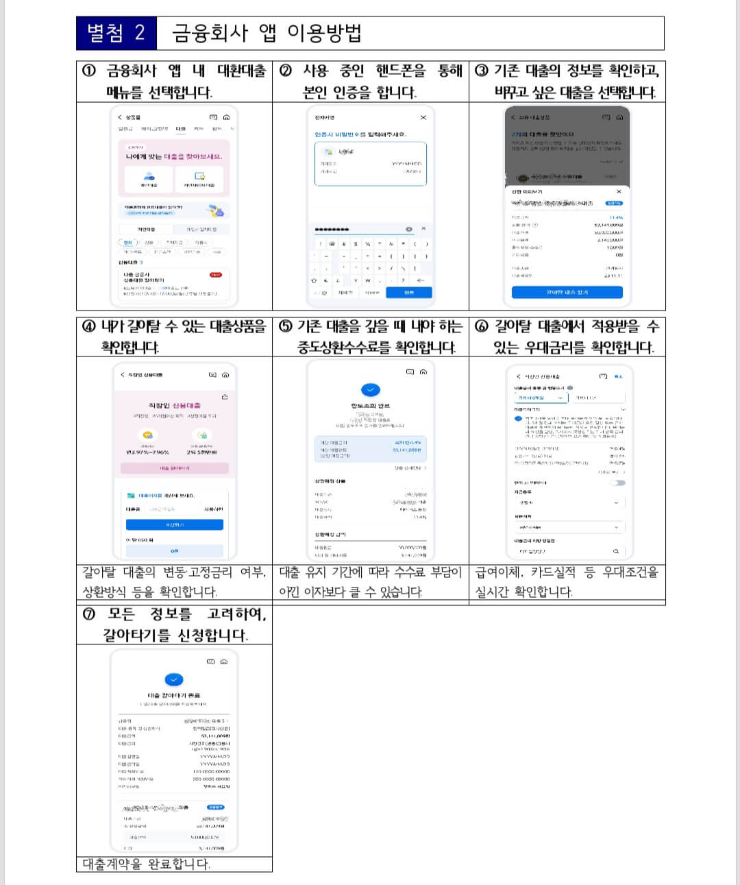 대환대출-인프라-앱-이용방법